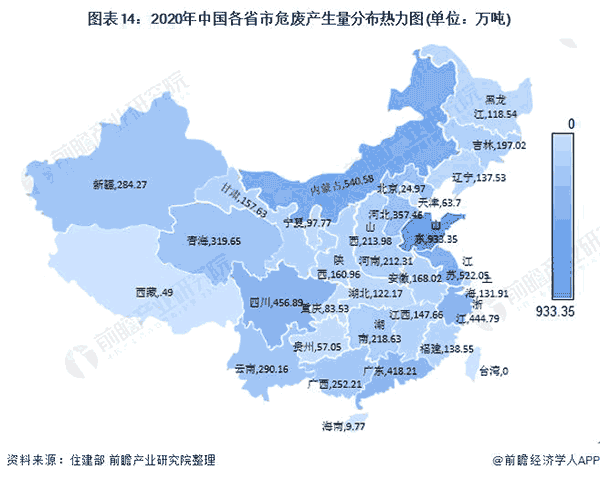 2020年中國(guó)各省市危廢產(chǎn)生量分布熱力圖.png